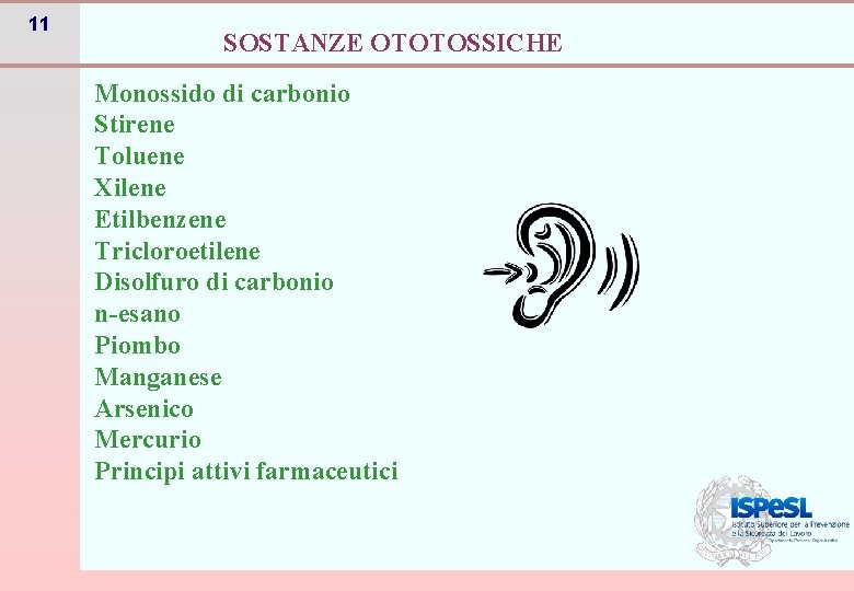 11 SOSTANZE OTOTOSSICHE Monossido di carbonio Stirene Toluene Xilene Etilbenzene Tricloroetilene Disolfuro di carbonio