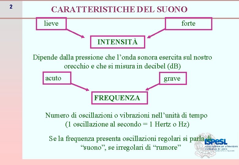 2 CARATTERISTICHE DEL SUONO lieve forte INTENSITÀ Dipende dalla pressione che l’onda sonora esercita