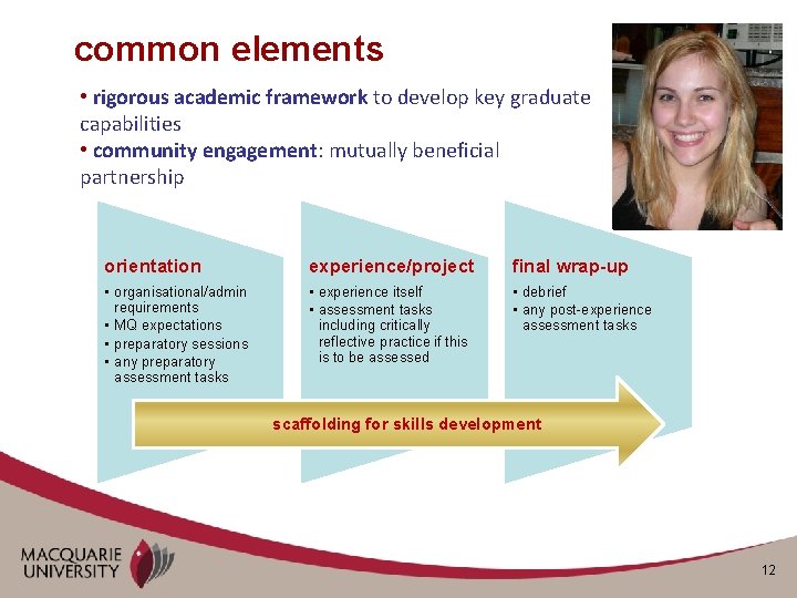 common elements • rigorous academic framework to develop key graduate capabilities • community engagement: