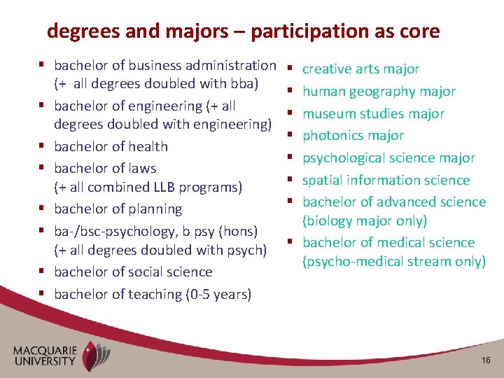 degrees and majors – participation as core § bachelor of business administration (+ all