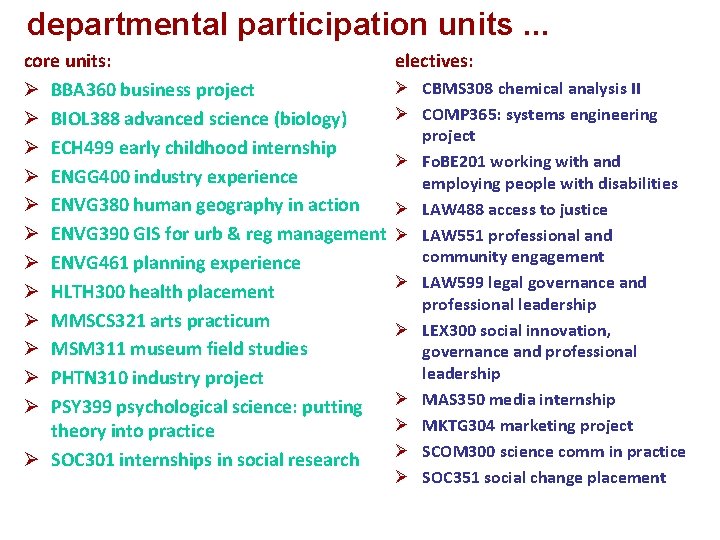 departmental participation units. . . core units: Ø BBA 360 business project Ø BIOL