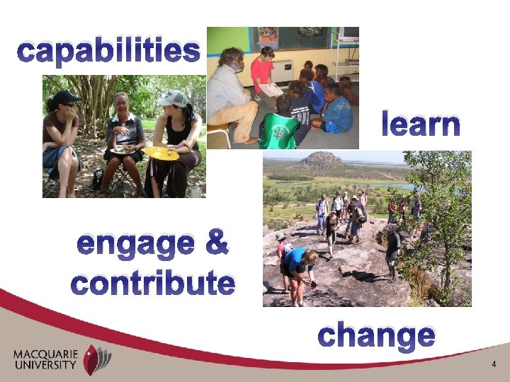capabilities learn engage & contribute change 4 