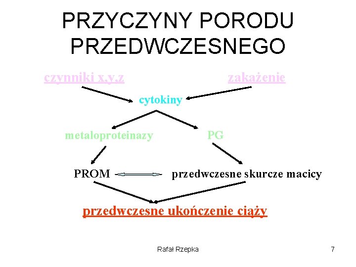 PRZYCZYNY PORODU PRZEDWCZESNEGO czynniki x, y, z zakażenie cytokiny metaloproteinazy PROM PG przedwczesne skurcze