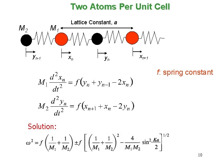 Two Atoms Per Unit Cell M 2 M 1 yn-1 Lattice Constant, a xn