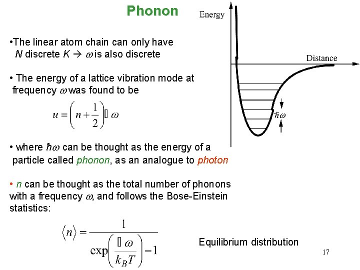 Phonon • The linear atom chain can only have N discrete K w is