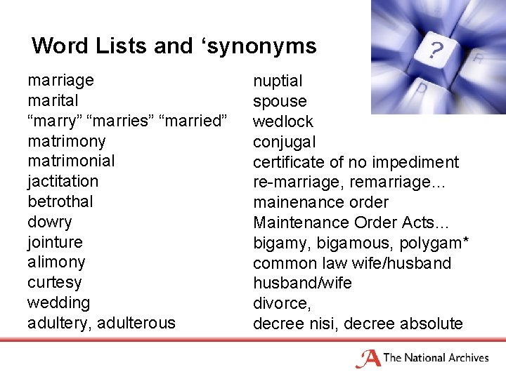 Word Lists and ‘synonyms marriage marital “marry” “marries” “married” matrimony matrimonial jactitation betrothal dowry