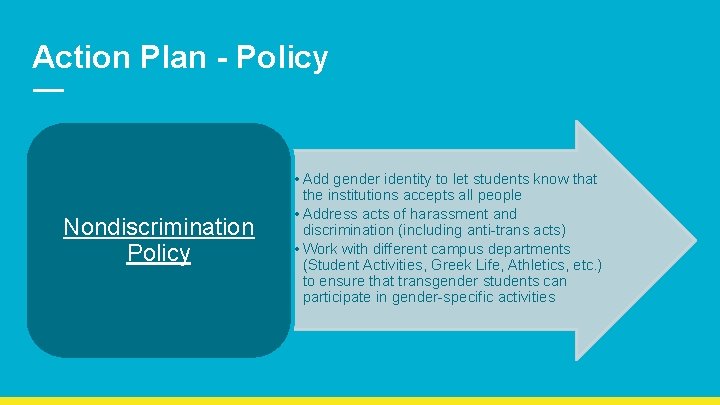 Action Plan - Policy Nondiscrimination Policy • Add gender identity to let students know