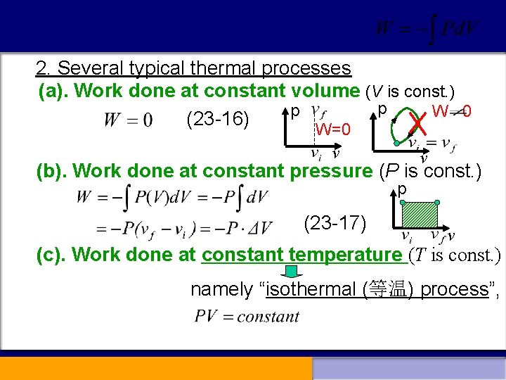 2. Several typical thermal processes (a). Work done at constant volume (V is const.