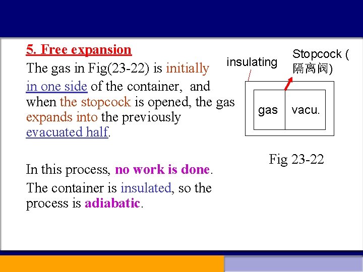 5. Free expansion Stopcock ( The gas in Fig(23 -22) is initially insulating 隔离阀)