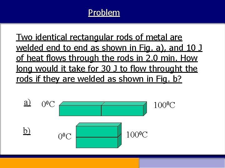 Problem Two identical rectangular rods of metal are welded end to end as shown