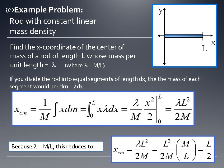  Example Problem: Rod with constant linear mass density y Find the x-coordinate of