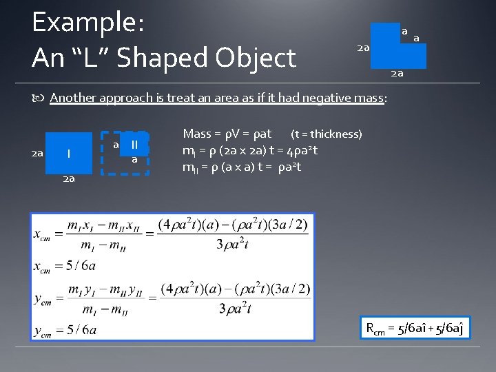 Example: An “L” Shaped Object a 2 a Another approach is treat an area