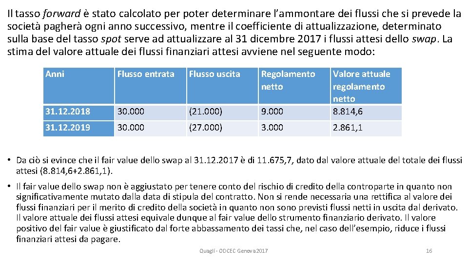 Il tasso forward è stato calcolato per poter determinare l’ammontare dei flussi che si