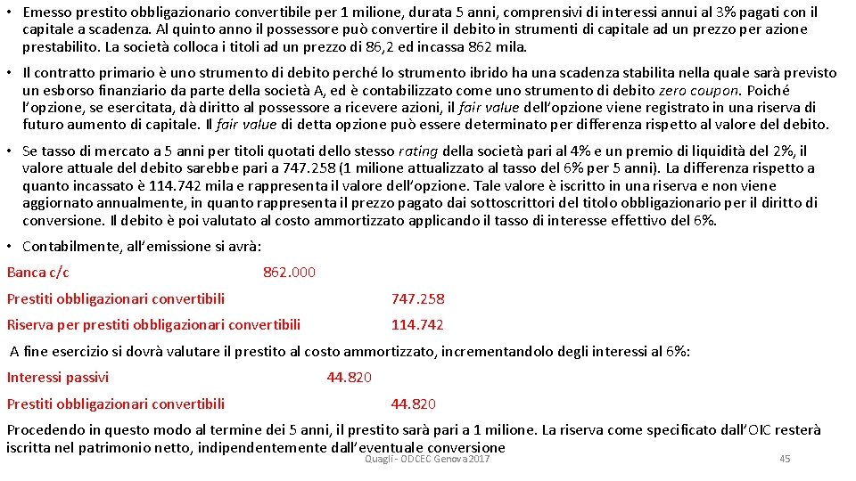  • Emesso prestito obbligazionario convertibile per 1 milione, durata 5 anni, comprensivi di