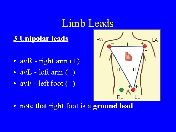 Limb Leads 3 Unipolar leads • av. R - right arm (+) • av.