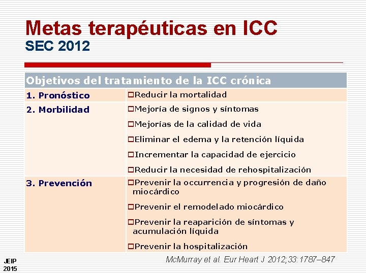 Metas terapéuticas en ICC SEC 2012 Objetivos del tratamiento de la ICC crónica 1.