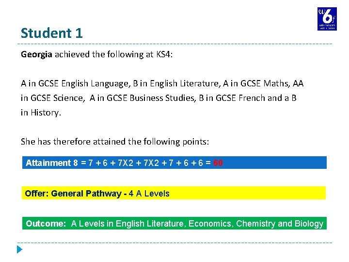 Student 1 Georgia achieved the following at KS 4: A in GCSE English Language,