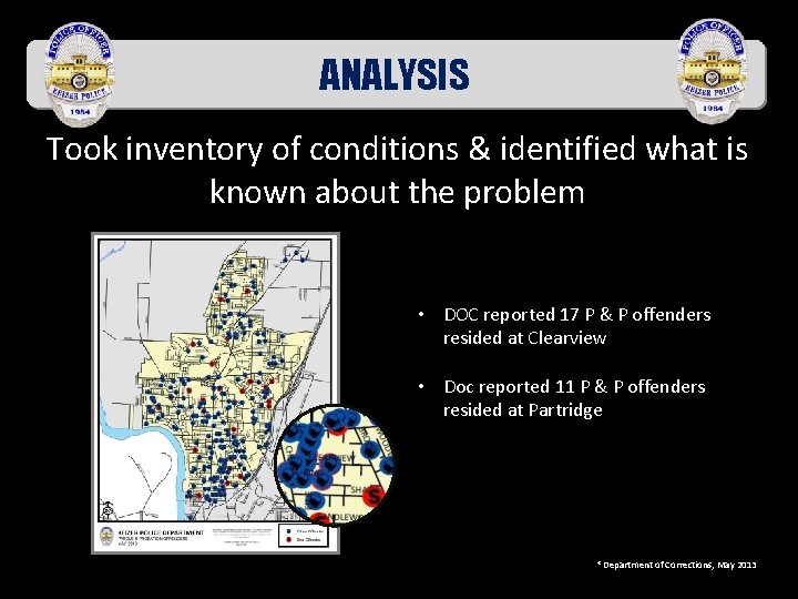ANALYSIS Took inventory of conditions & identified what is known about the problem •