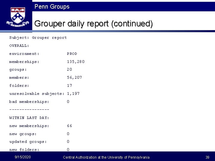 Penn Groups Grouper daily report (continued) Subject: Grouper report OVERALL: LOADER SUMMARY WITHIN LAST
