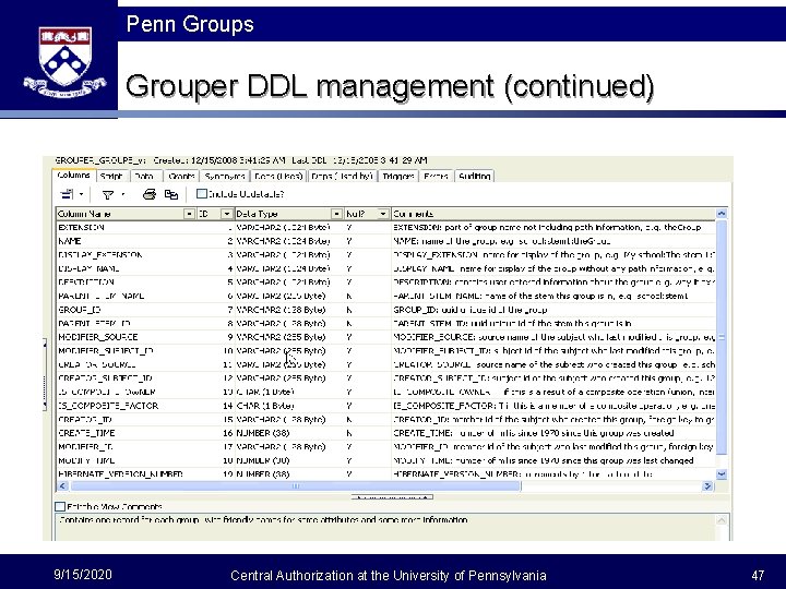 Penn Groups Grouper DDL management (continued) 9/15/2020 Central Authorization at the University of Pennsylvania
