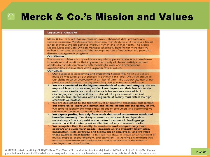 Merck & Co. ’s Mission and Values © 2012 Learning. All Rights Reserved. May