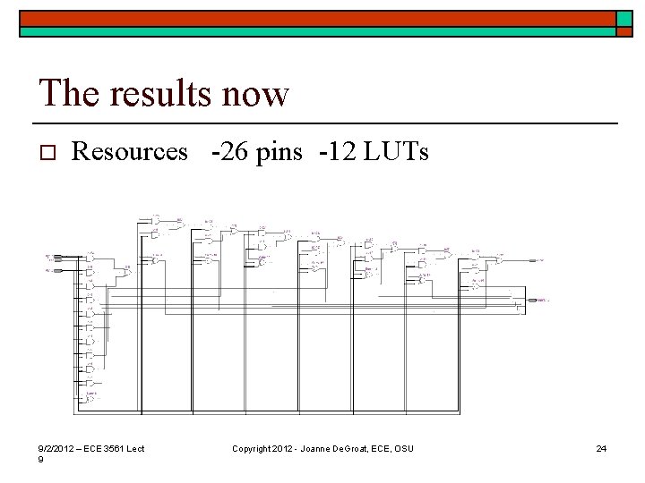 The results now o Resources -26 pins -12 LUTs 9/2/2012 – ECE 3561 Lect