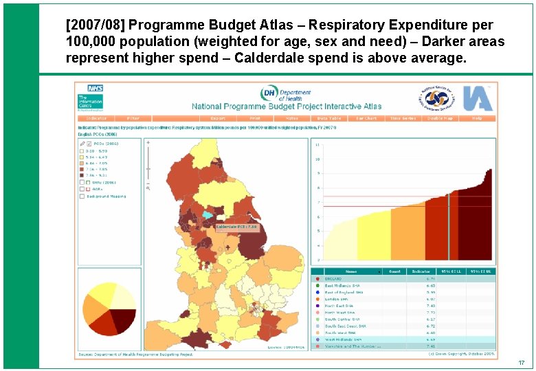 [2007/08] Programme Budget Atlas – Respiratory Expenditure per 100, 000 population (weighted for age,
