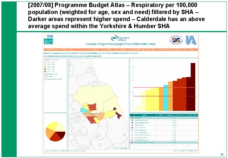 [2007/08] Programme Budget Atlas – Respiratory per 100, 000 population (weighted for age, sex