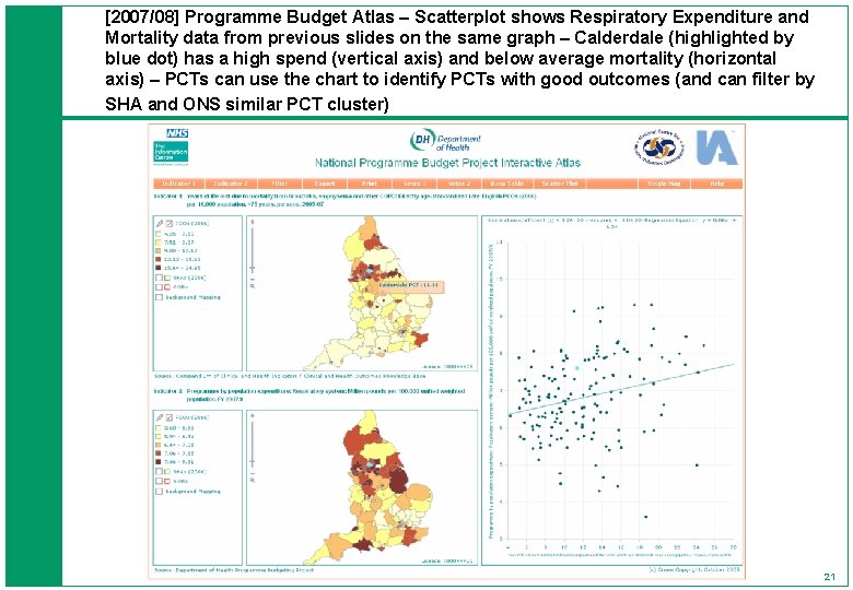 [2007/08] Programme Budget Atlas – Scatterplot shows Respiratory Expenditure and Mortality data from previous