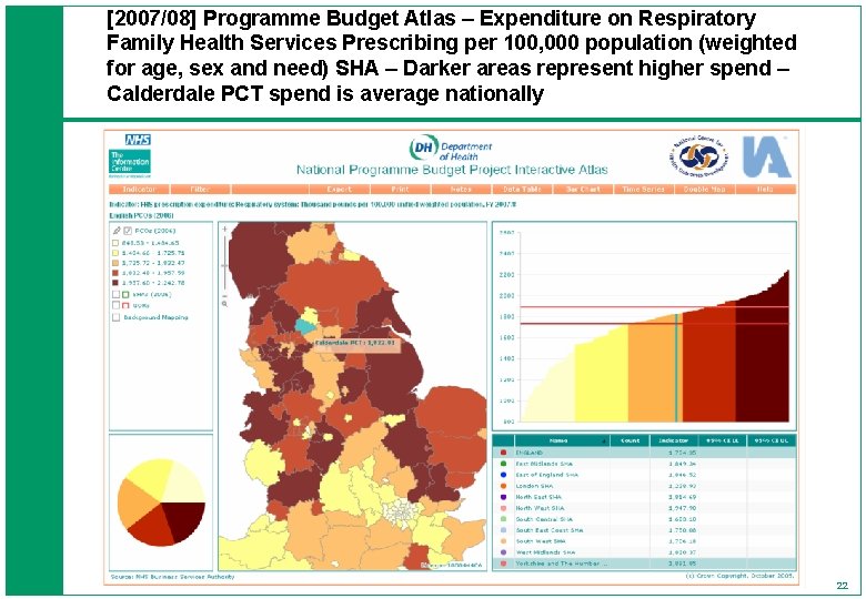 [2007/08] Programme Budget Atlas – Expenditure on Respiratory Family Health Services Prescribing per 100,