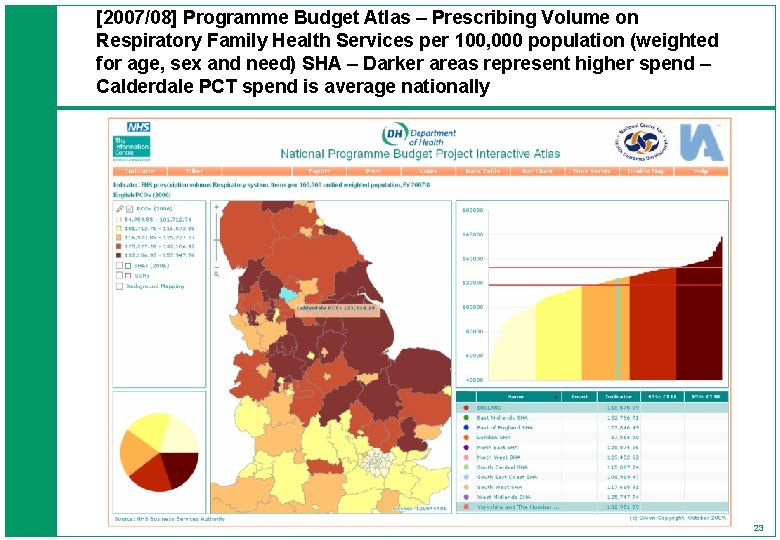 [2007/08] Programme Budget Atlas – Prescribing Volume on Respiratory Family Health Services per 100,