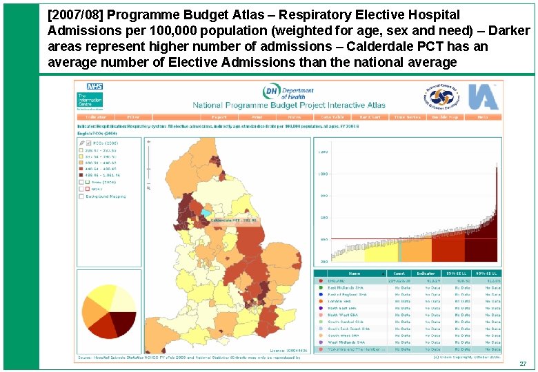 [2007/08] Programme Budget Atlas – Respiratory Elective Hospital Admissions per 100, 000 population (weighted