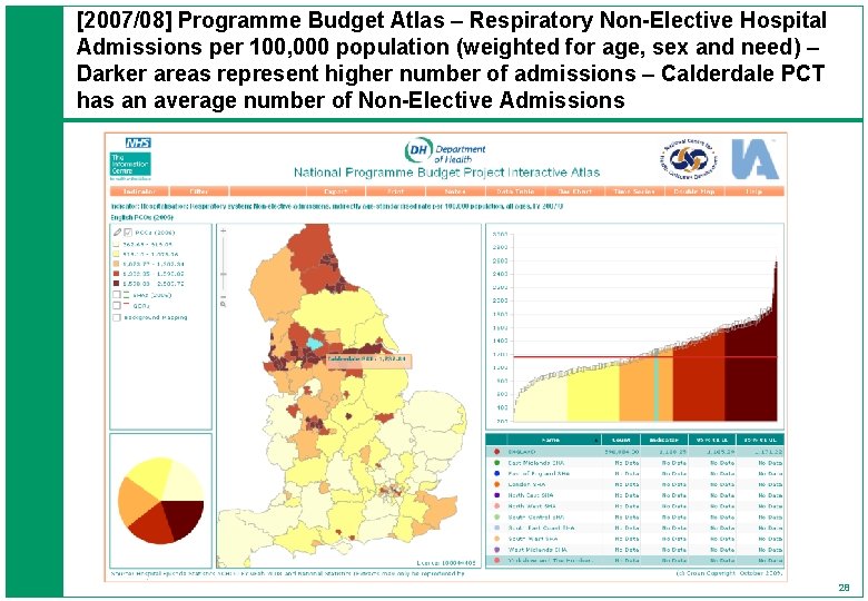 [2007/08] Programme Budget Atlas – Respiratory Non-Elective Hospital Admissions per 100, 000 population (weighted