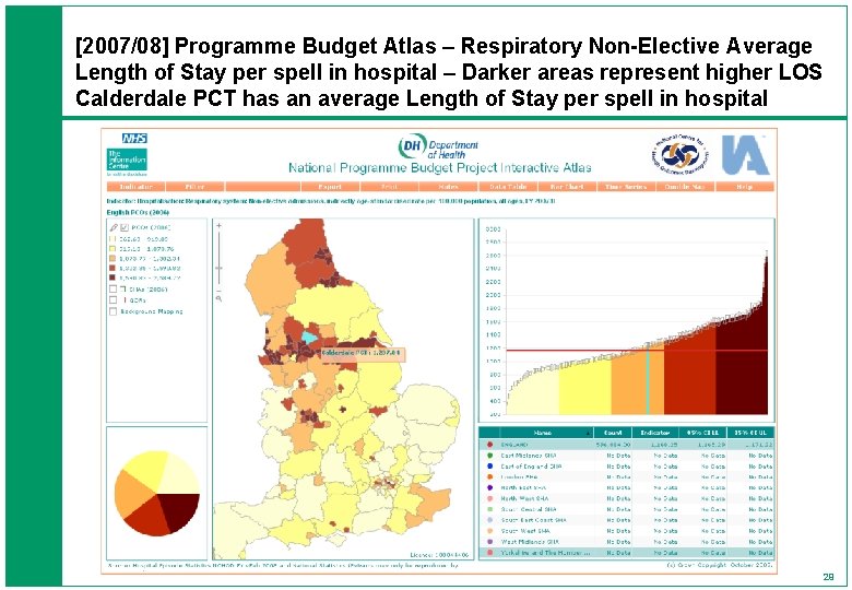 [2007/08] Programme Budget Atlas – Respiratory Non-Elective Average Length of Stay per spell in