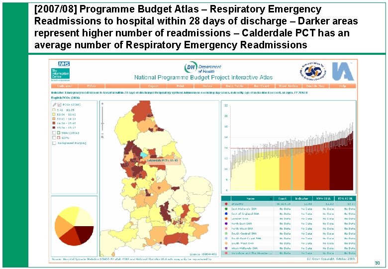 [2007/08] Programme Budget Atlas – Respiratory Emergency Readmissions to hospital within 28 days of