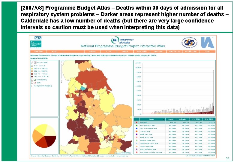 [2007/08] Programme Budget Atlas – Deaths within 30 days of admission for all respiratory