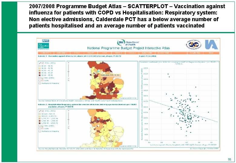 2007/2008 Programme Budget Atlas – SCATTERPLOT – Vaccination against influenza for patients with COPD