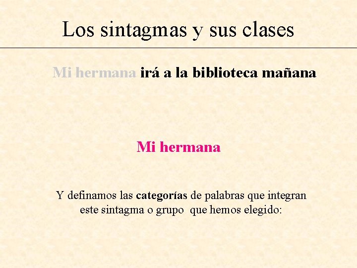 Los sintagmas y sus clases Mi hermana irá a la biblioteca mañana Mi hermana