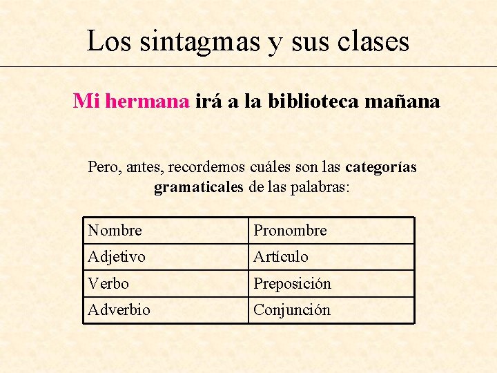 Los sintagmas y sus clases Mi hermana irá a la biblioteca mañana Pero, antes,