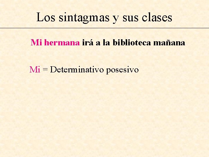 Los sintagmas y sus clases Mi hermana irá a la biblioteca mañana Mi =