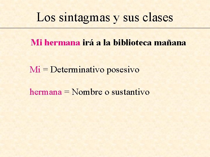 Los sintagmas y sus clases Mi hermana irá a la biblioteca mañana Mi =
