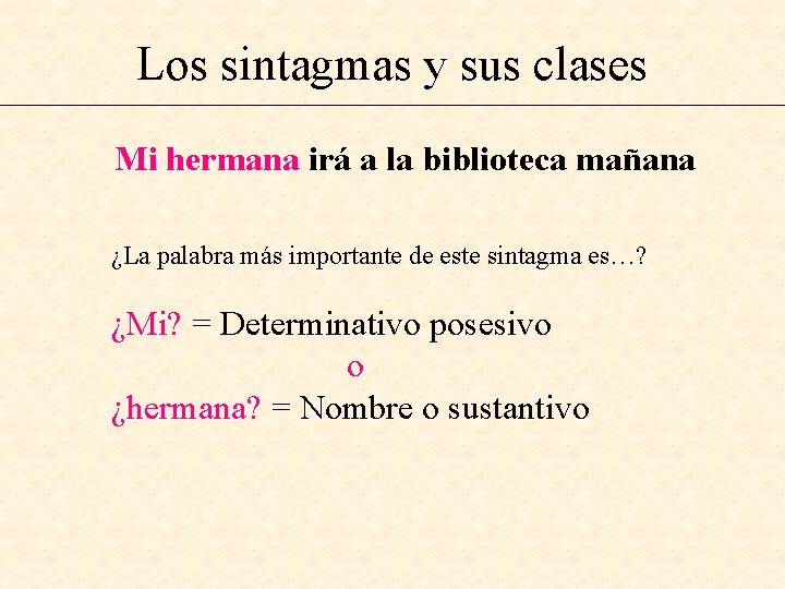 Los sintagmas y sus clases Mi hermana irá a la biblioteca mañana ¿La palabra