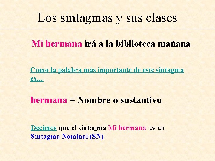 Los sintagmas y sus clases Mi hermana irá a la biblioteca mañana Como la