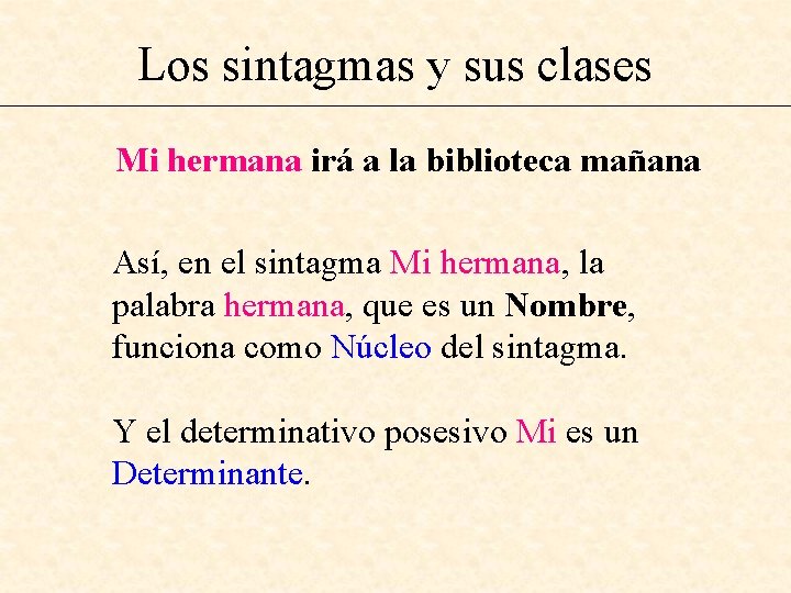 Los sintagmas y sus clases Mi hermana irá a la biblioteca mañana Así, en