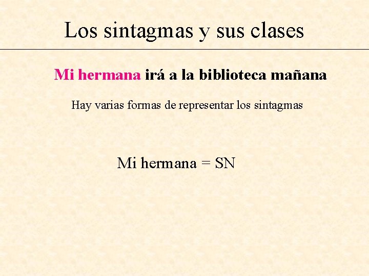 Los sintagmas y sus clases Mi hermana irá a la biblioteca mañana Hay varias