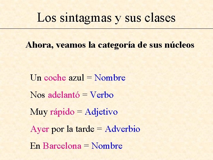 Los sintagmas y sus clases Ahora, veamos la categoría de sus núcleos Un coche
