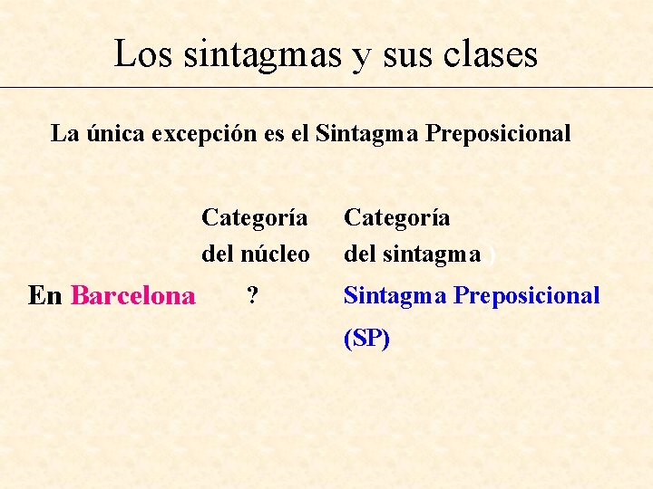 Los sintagmas y sus clases La única excepción es el Sintagma Preposicional Categoría del