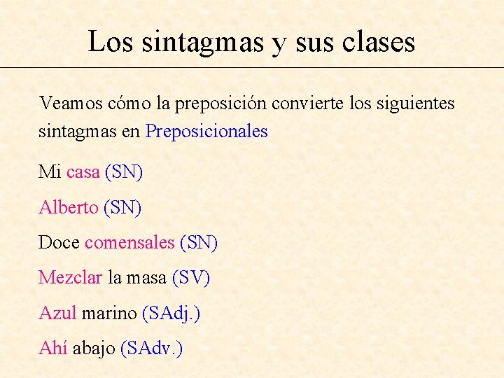 Los sintagmas y sus clases Veamos cómo la preposición convierte los siguientes sintagmas en