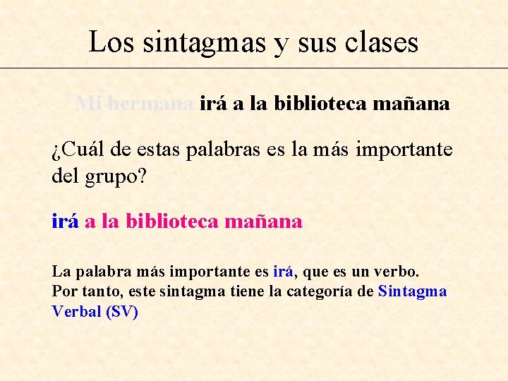 Los sintagmas y sus clases Mi hermana irá a la biblioteca mañana ¿Cuál de