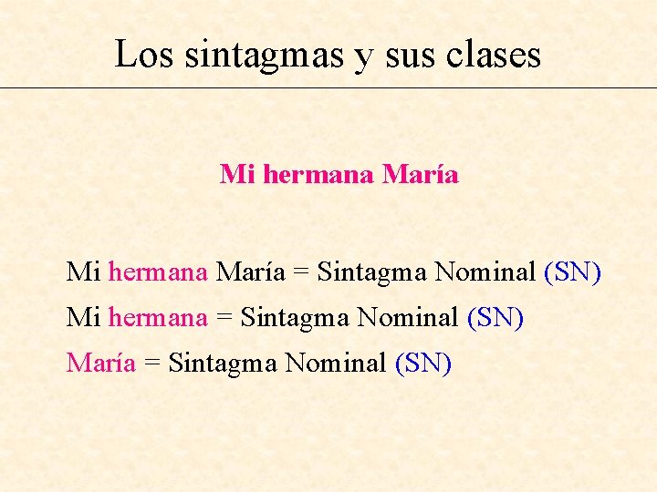 Los sintagmas y sus clases Mi hermana María = Sintagma Nominal (SN) Mi hermana